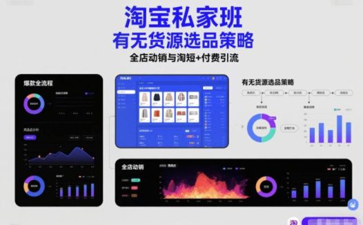 淘宝私家班，有无货源选品策略，高成功率爆款全流程打法，全店动销与淘短+付费引流（更新2026年6月1日）
