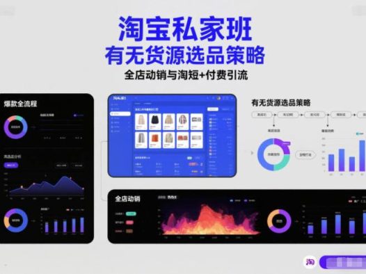淘宝私家班，有无货源选品策略，高成功率爆款全流程打法，全店动销与淘短+付费引流（更新2026年6月1日）