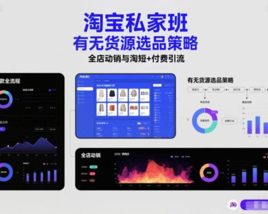 淘宝私家班，有无货源选品策略，高成功率爆款全流程打法，全店动销与淘短+付费引流（更新2026年6月1日）